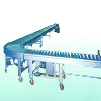 滾筒輸送機 Roller Conveyor